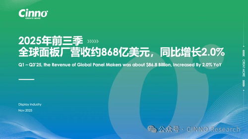 京東方BOE 深度賦能全球合作伙伴，以創(chuàng)新技術穩(wěn)居CES 2026“幕后C位”
