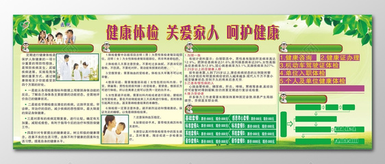 體檢海報(bào)健康體驗(yàn)宣傳欄