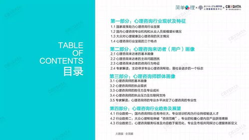 cbndata 2018心理咨詢行業(yè)人群洞察報告 